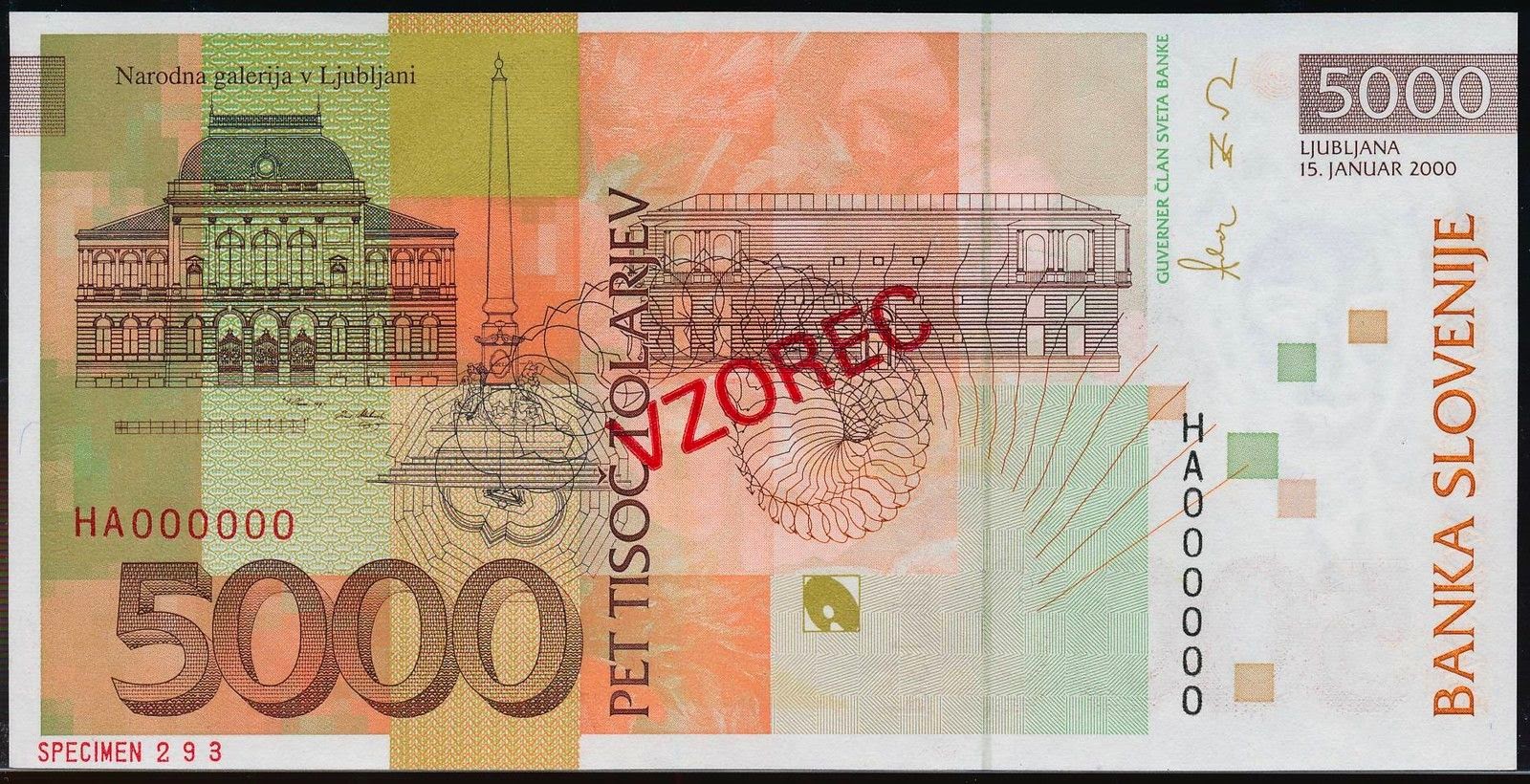 словения деньги